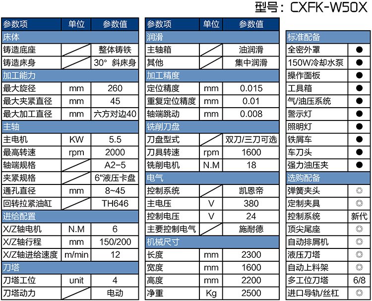 CXFK-W50X���س�����������