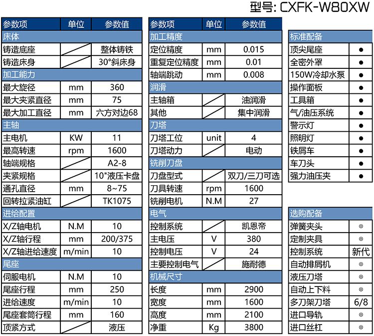 CXFK-W80XW��ϳһ���������